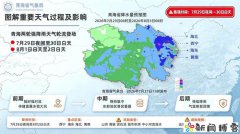青海将迎持续<font color=